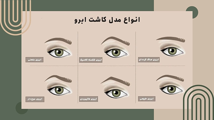 انواع مدل کاشت ابرو